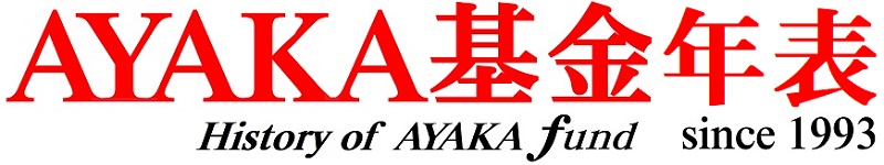 AYAKA基金の歴史